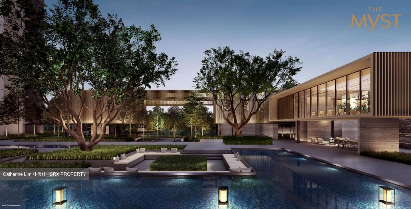 The Myst (D23), Condominium #515337861